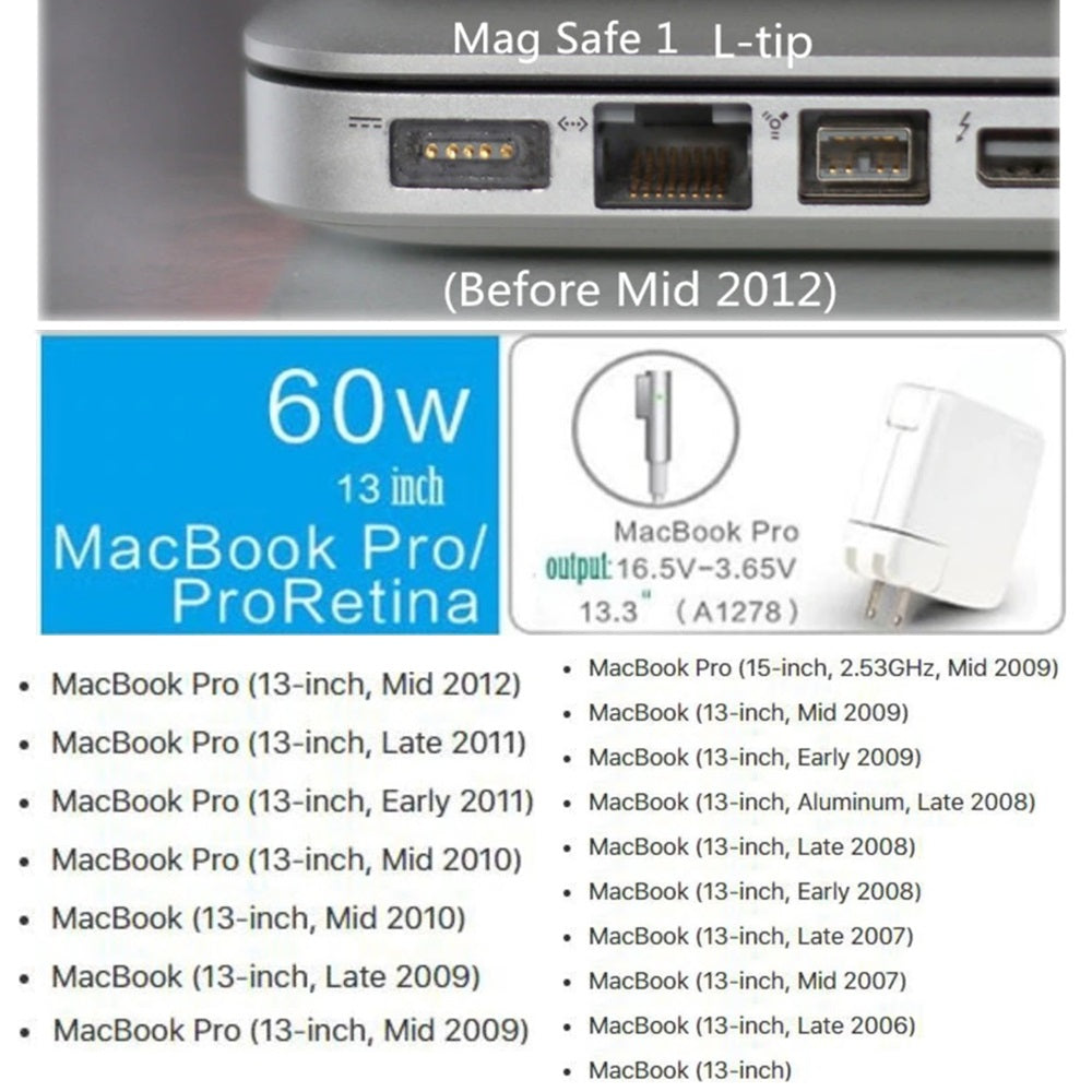 Chargeur mural adaptateur secteur Magsafe 1 60 W (connecteur L-Tip) Chargeur mural adaptateur secteur Magsafe 1 60 W (connecteur L-Tip)